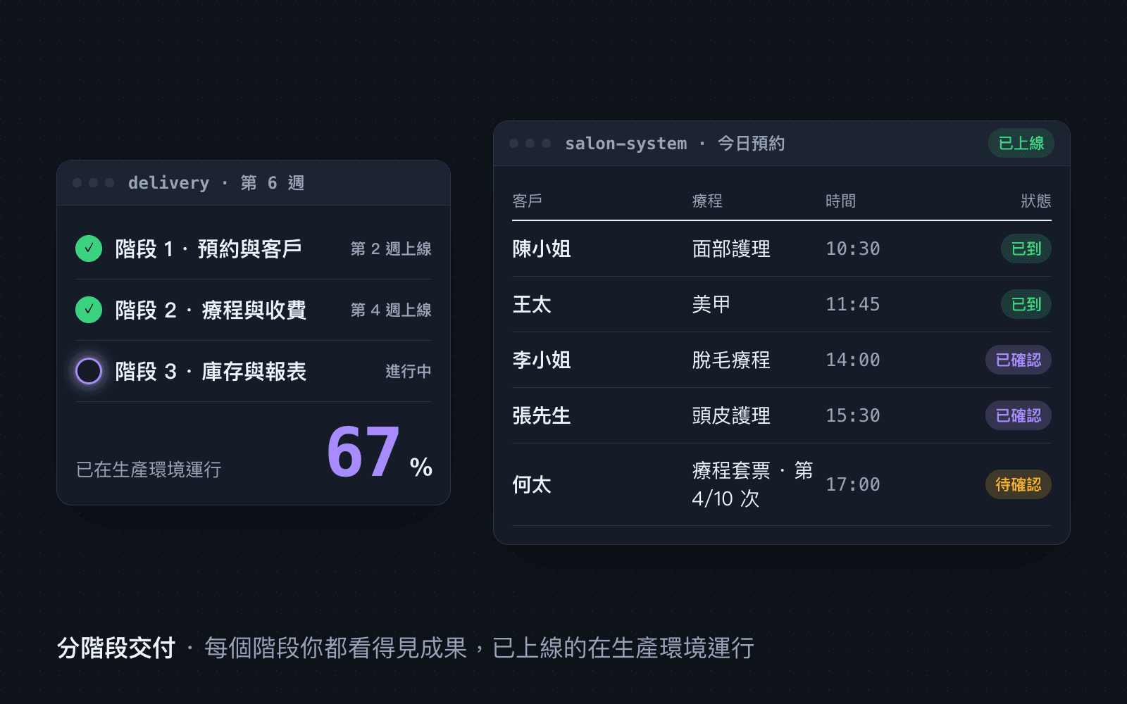 系統開發