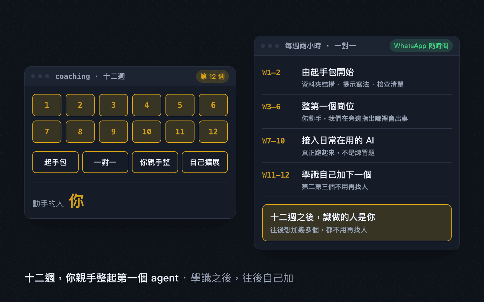 AI agent 陪跑計劃