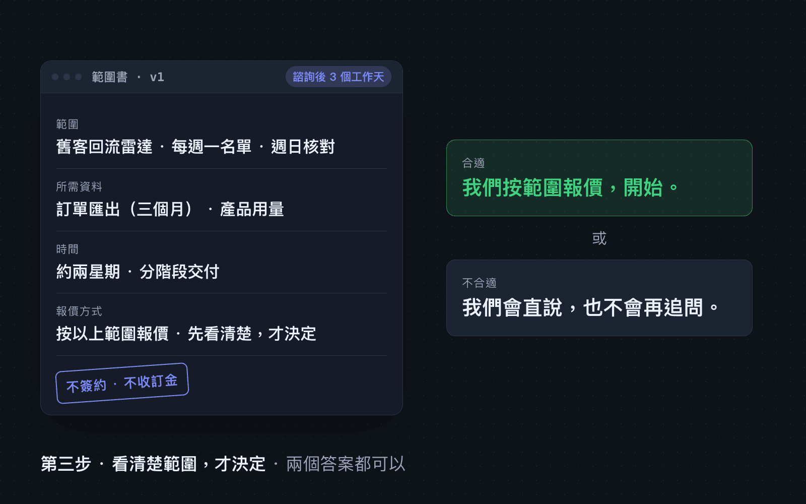 看清楚範圍，才決定