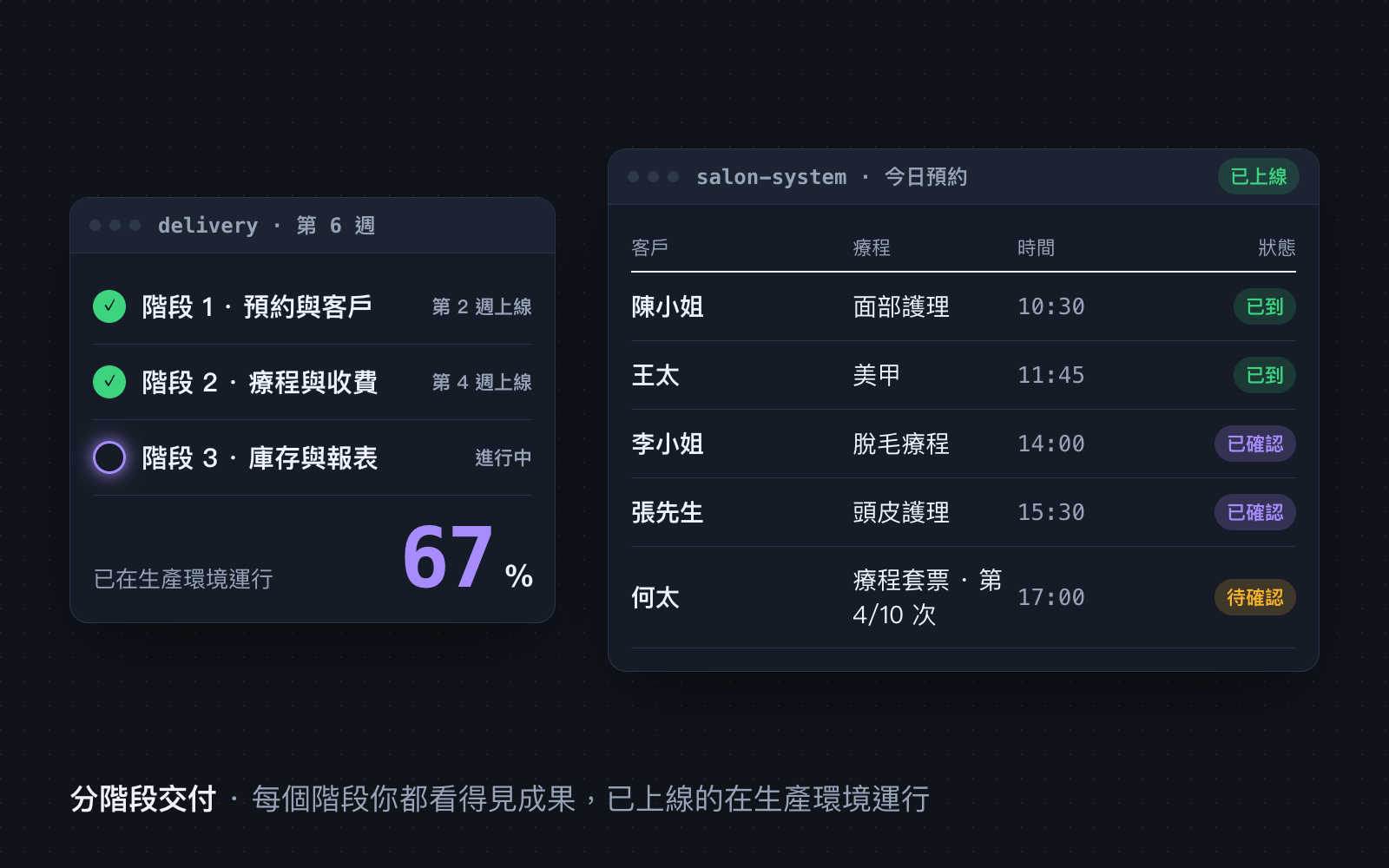 系統開發