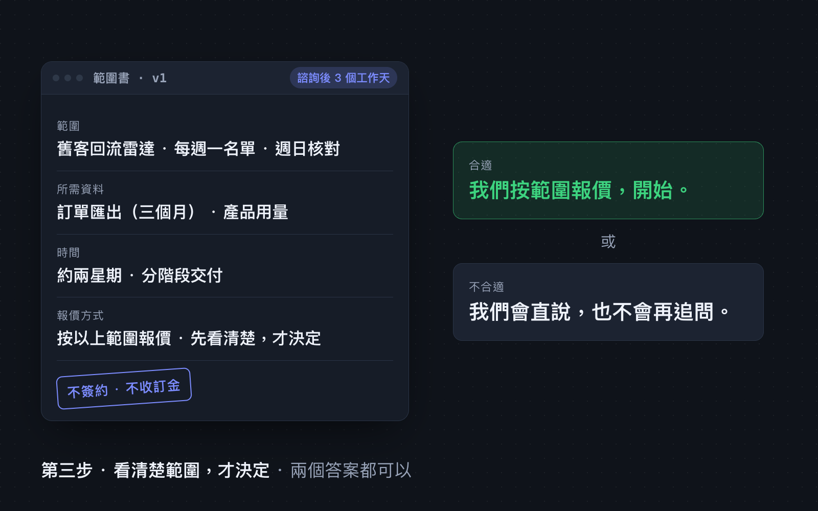 看清楚範圍，才決定